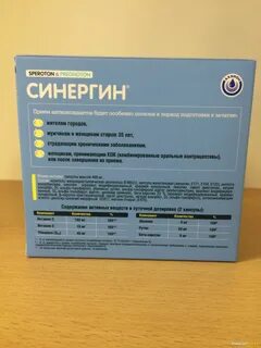 Синергин инструкция