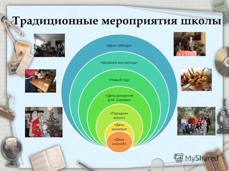 Традиционные школьные мероприятия. Традиционные мероприятия в школе. Традиционная школа. Традиционные мероприятия в школе рисунок. Различные мероприятия в школе