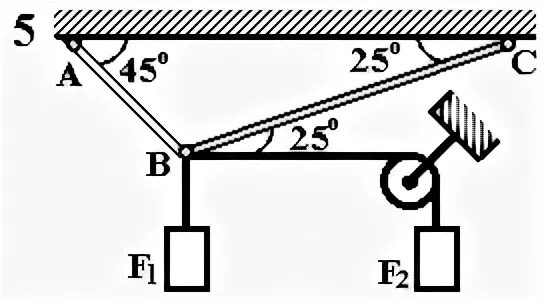 Реакции стержней, удерживающих грузы f1 и f2. Реакции стержней, удерживающих грузы f1 и f2. F1=30 f2=24. Определить реакции стержней удерживающих грузы f1 и f2. Определить реакции стержней удерживающих грузы f1= 0,4 и f2= 0,5. Определение реакции стержней