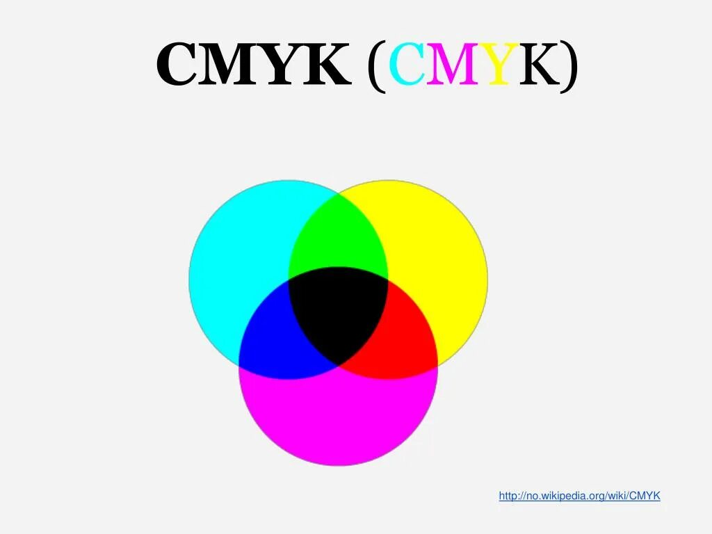 Субтрактивная модель cmyk. Смик. цветовая модель cmy. cmyk картинки. 10. цветовая модель cmyk.