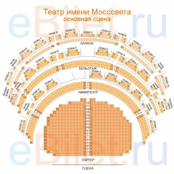 Театр Моссовета, Москва. Афиша Сентябрь 2025, спектакли, актеры, сцены, репертуа