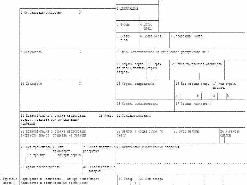 Декларация на товары. Декларация на товары образец. Грузовая таможенная декларация. Образец ДТ на товары. Изменение формы декларации