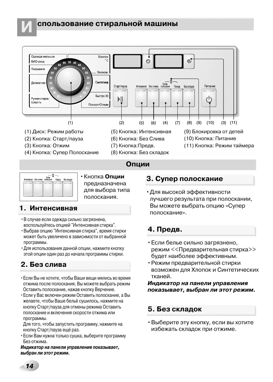 Стиральная машина LG WD-12342td. Стиральная машина LG WD-10340nd. Стиральная машинка LG кнопка Опция. LG стиральная машина кнопка опции.