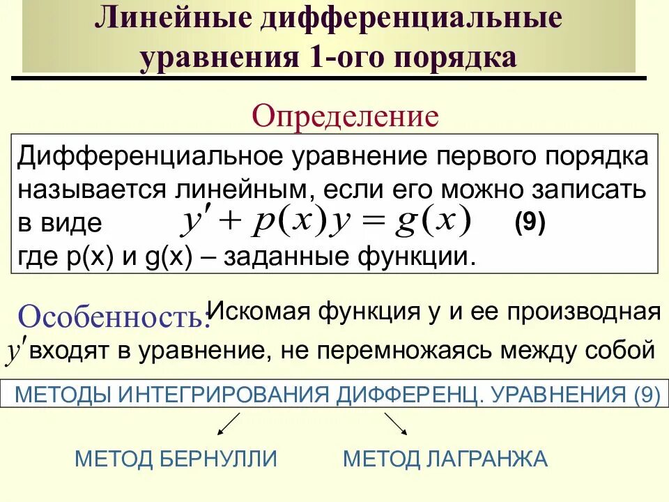 Линейные однородные дифференциальные уравнения 1 порядка. Линейные однородные дифференциальные уравнения 1 порядка. Линейные однородные дифференциальные уравнения 1 порядка. Линейное неоднородное дифференциальное уравнение 1 порядка. Линейное неоднородное дифференциальное уравнение первого порядка.