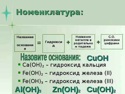 Гидроксид железа 3 формула соединения