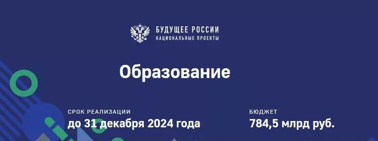 Политика образования на 2024 год