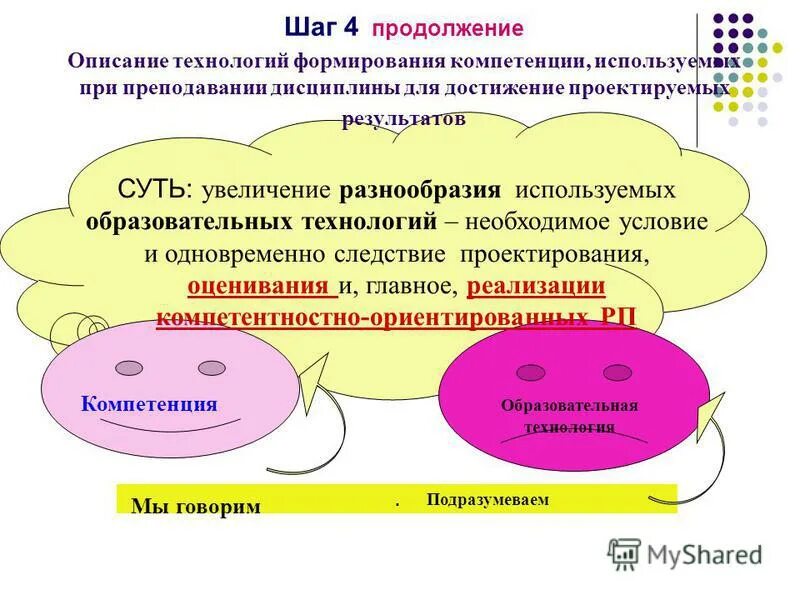 Техника формирования результата