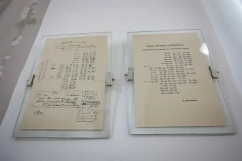 Музейные архивы в управление
