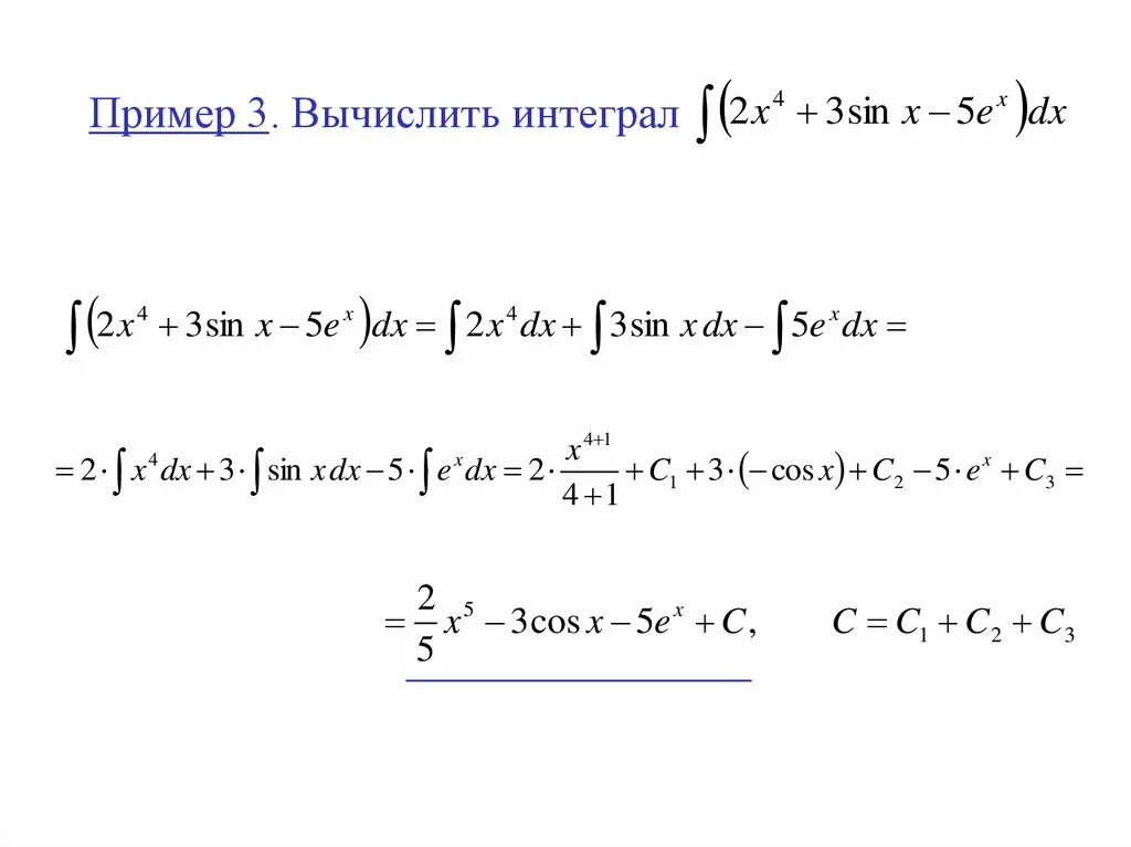 Вычисление неопределенных интегралов примеры. Вычислить неопределенный интеграл примеры. Неопределенный интеграл примеры с решениями простые. Вычисление неопределенных интегралов примеры с решением.