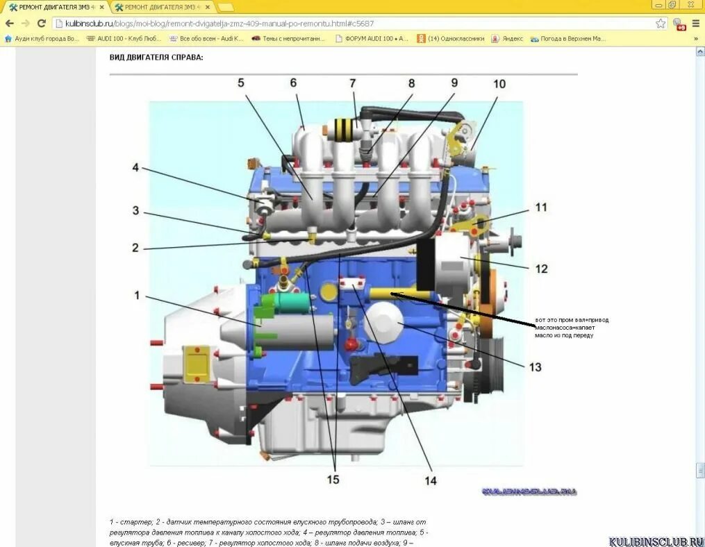 Змз 405 схема датчиков Схемы электрооборудования автомобилей ГАЗ