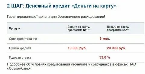 Совкомбанк график работы в январе 2024 года