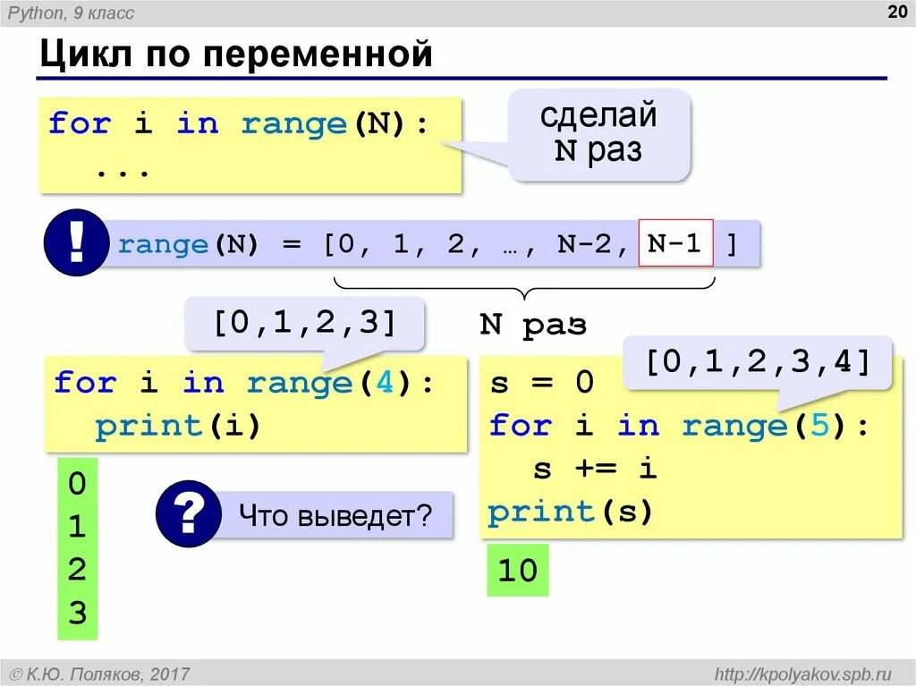 Python разница между числами. Цикл for python 3. цикл for в питоне. пайтон и циклы в питоне. как сделать цикл в питоне.