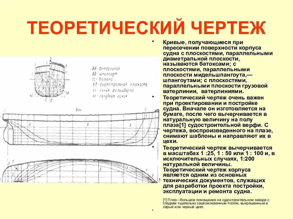 Содержание судна. Теоретический чертеж корпуса судна мидель шпангоут. теоретический чертёж корпуса судна. теоретические линии корпуса судна. основные плоскости теоретического чертежа судна.