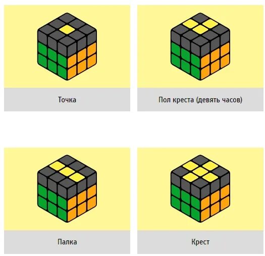 Желтый крест кубик Рубика 3х3. Formula kubika Rubika 3х3. Сборка желтого Креста кубик Рубика 3х3. ПИФ паф кубик Рубика 3х3.