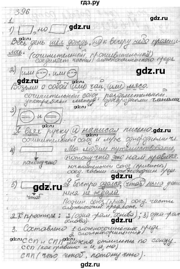 Русский язык седьмой класс упражнение 396. Русский язык 7 класс Разумовская номер 396.