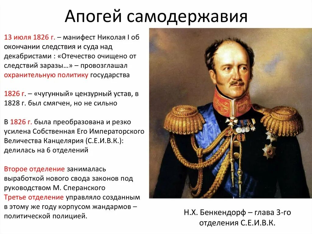 Внутренняя и внешняя политика Николая i - «апогей самодержавия».. Николаевская Россия царизм и общество кратко. Почему эпоха Николая 1 это апогей самодержавия. Николаевская эпоха какой год.