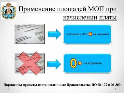 Моп расшифровка