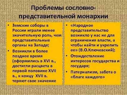 Сословно представительский орган