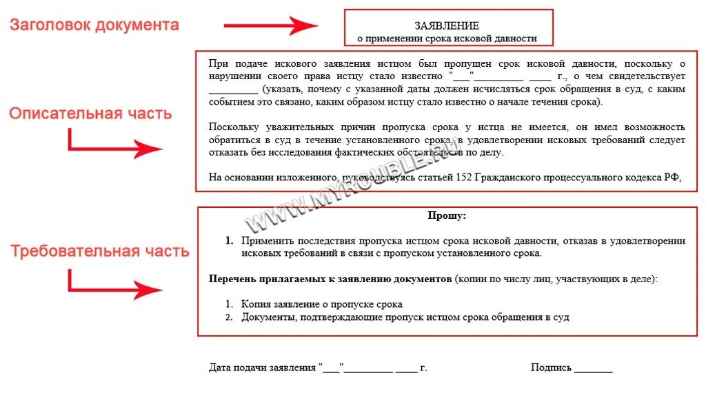 О пропуске исковой давности образец. Заявление о применении срока исковой давности. Образец заявления о применении срока исковой давности. Заявление о сроке исковой давности. Исковое заявление о применении срока исковой давности.