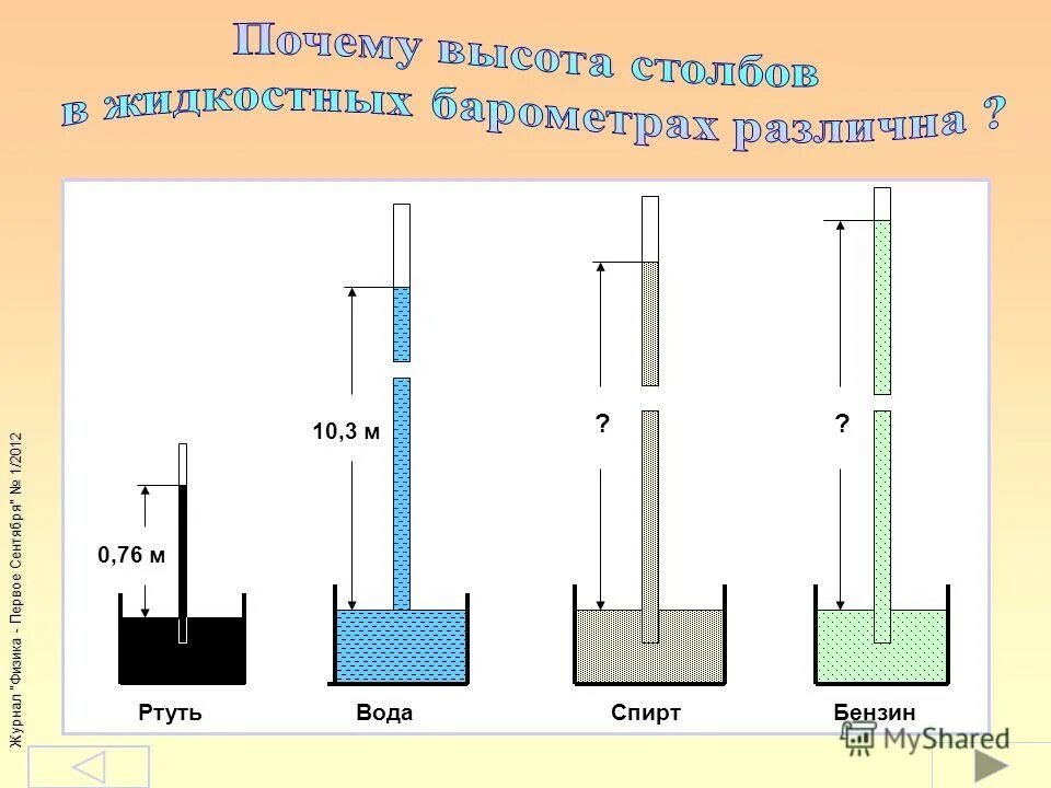 В каком сосуде находится ртуть вода бензин. Атмосферное давление водяного столба. Давление столба жидкости. Давление водяного столба в атмосферах. Высота столба воды.