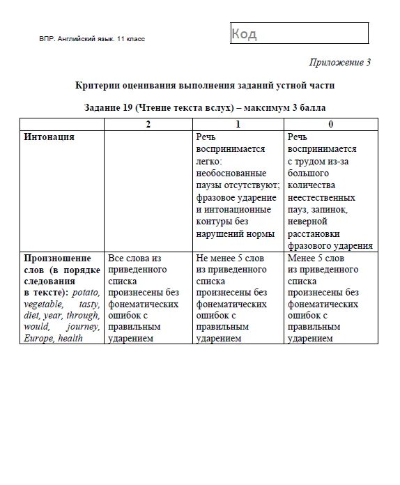 впр английский язык баллы