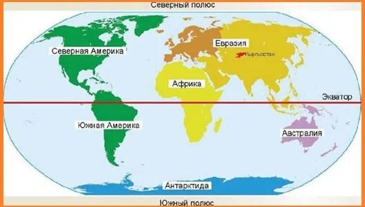 Африка, Америка, Австралия, Антарктида и Евразия — части света. Части света Америка, Евразия, Северная Америка.. Части света. Материки и части света на карте.