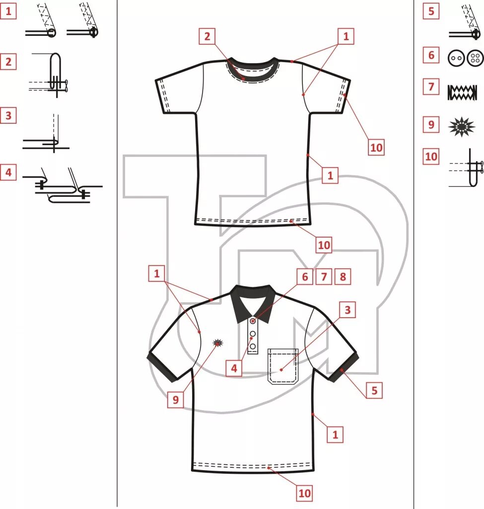 Майка раскрой. Лекало футболки. Чертёж для пошива футболки. Лекала рубашки поло. Элементы для пошива футболок.