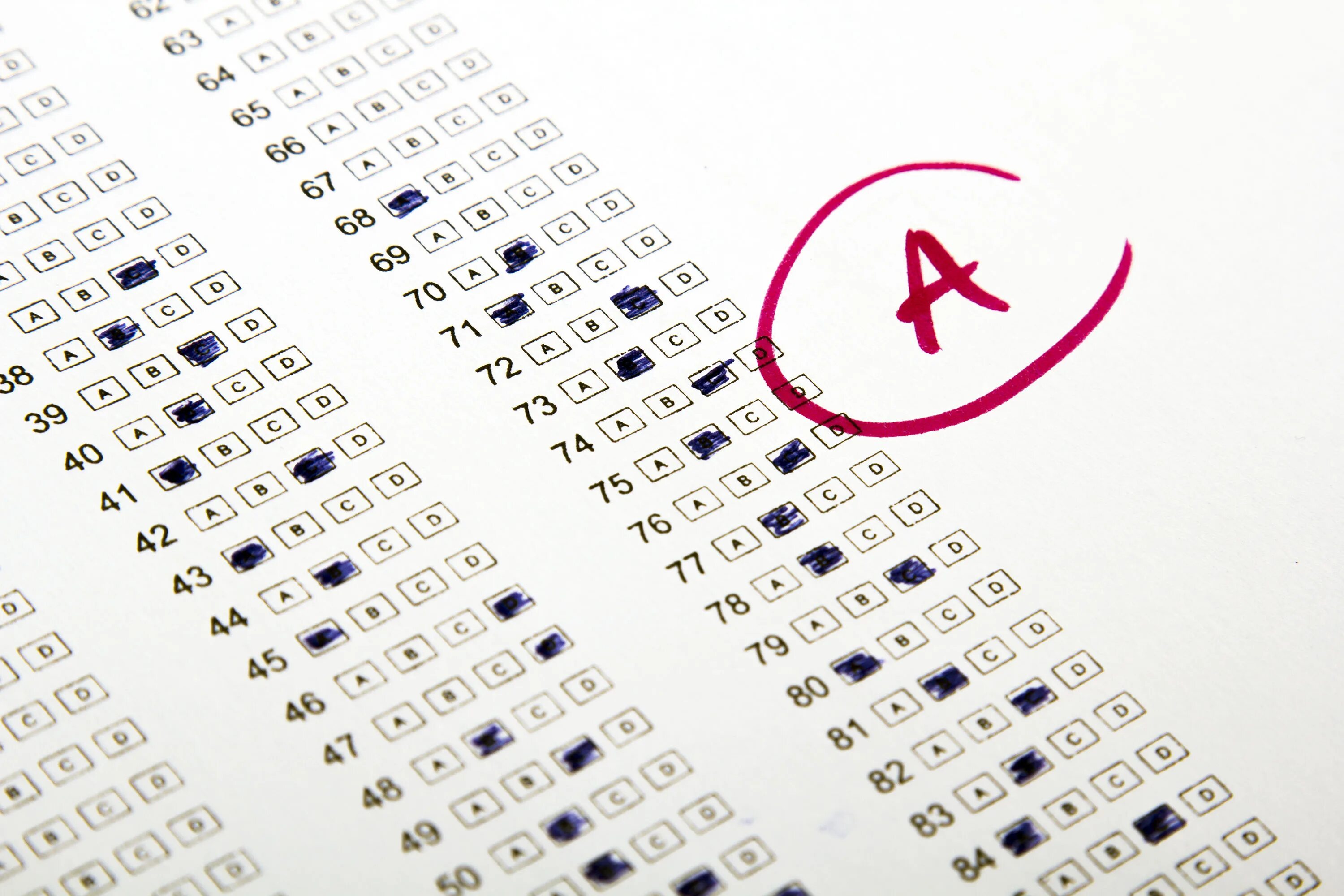 Grading test. Test score. test with marks картинка. grade a модель. a score test пе.