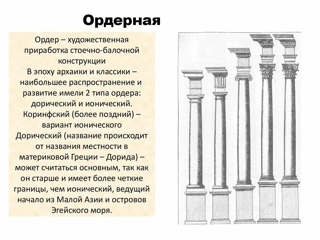 Как найти ордер. Ордерная система древней Греции. Дорический ионический Коринфский ордер в архитектуре. Дорический ордер древней Греции. Стоечно балочная система в древней Греции.