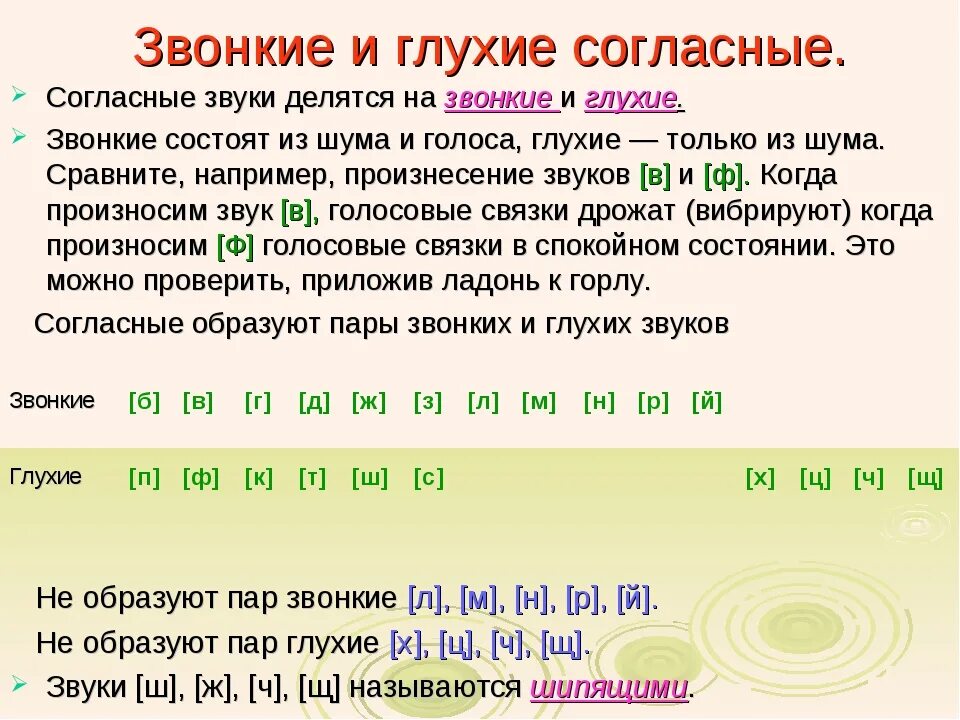 Какую букву вы напишите в конце