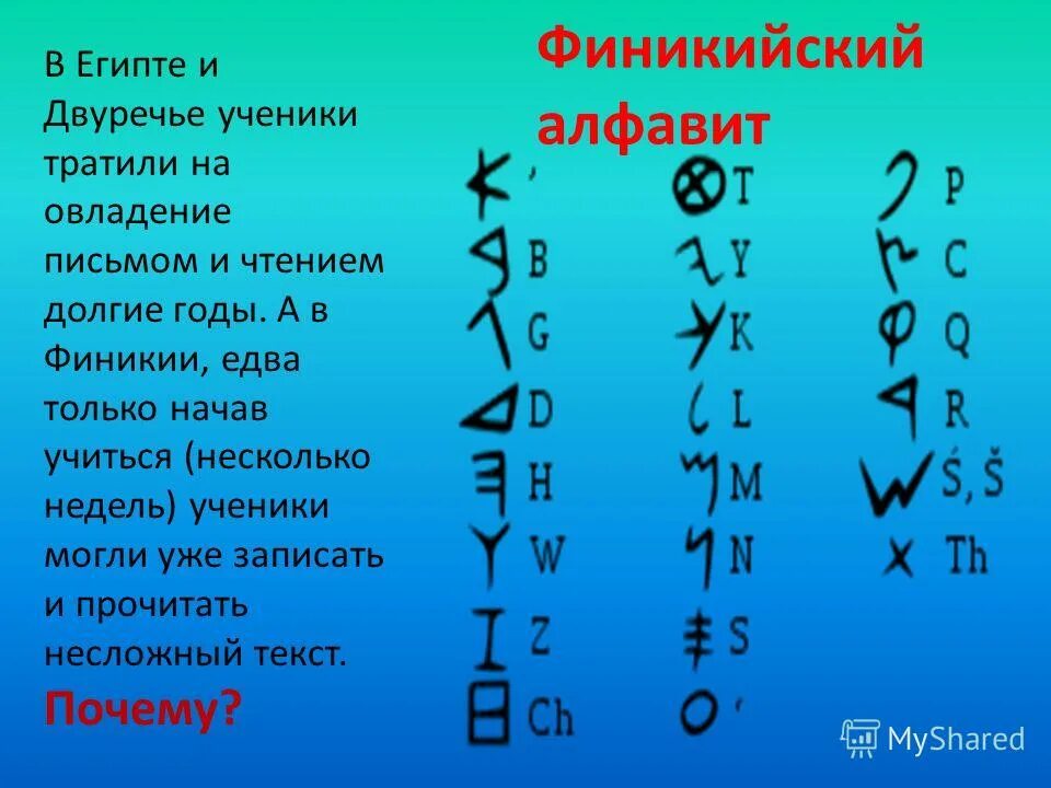 Создание первого алфавита египет. Финикийские мореплаватели алфавит. Древнейший Финикийский алфавит. Алфавитное письмо в Финикии. Алфавит древней Финикии.