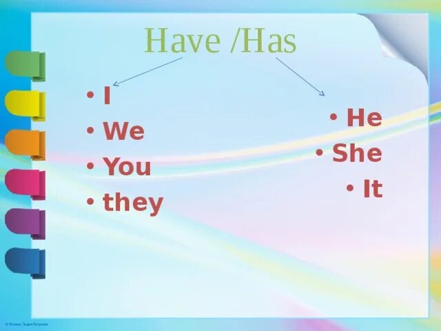 Презентация have has 2 класс. Have has схема. have has 3 класс. конструкция have has got для детей. he she it has или have.