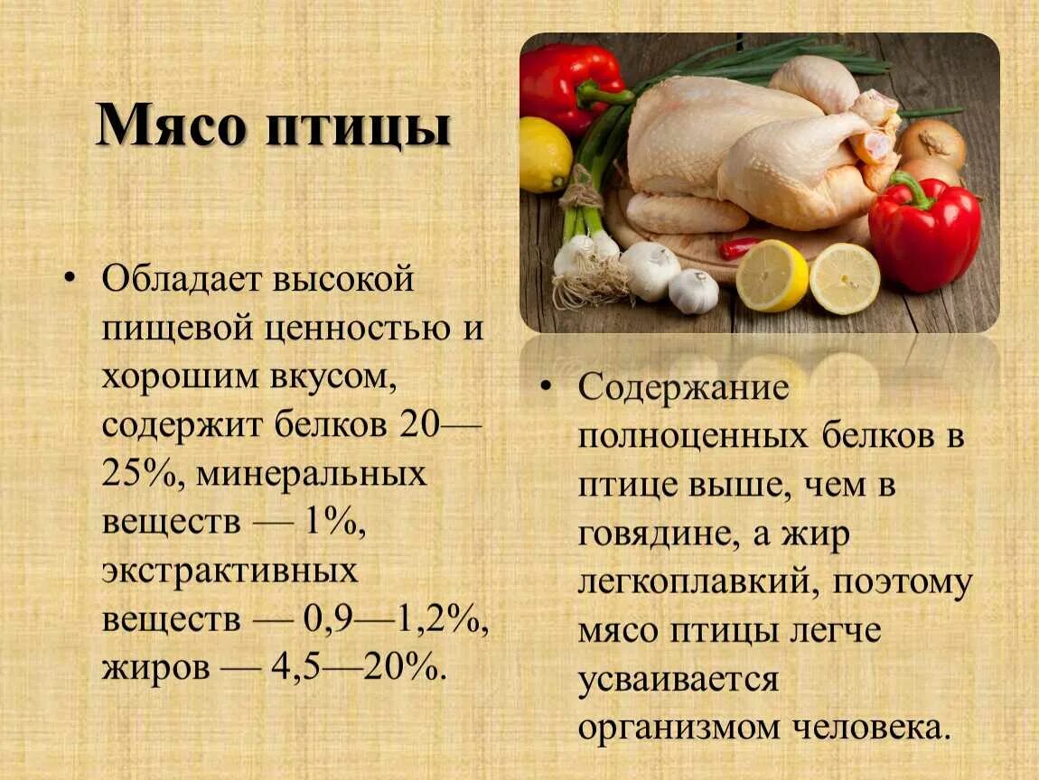 Курица полезные свойства