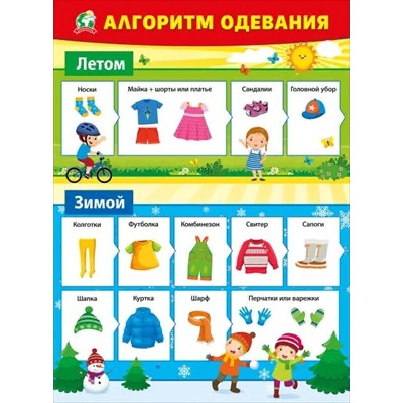 Алгоритм одевания летом в детском саду. Алгоритм одевания детей на прогулку в детском саду зимой. алгоритм одевания детей на прогулку летом. алгоритм одевания для детей. алгоритм одевания одежды.