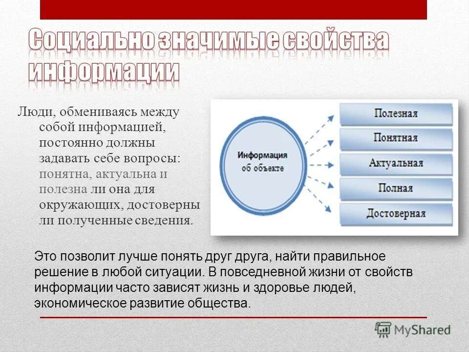 Сведения получены во время. Человек обменивается информацией с окружающим какое свойство. Чаща сообщение. Оации название. Регистрация ограничена и информация регулярна.