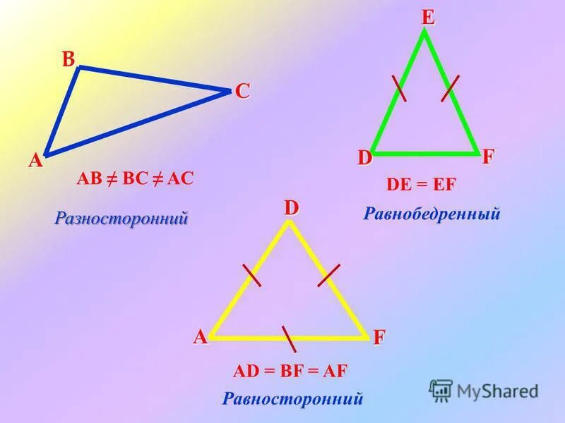 равнобедренный треугольник на 16см. в прямоугольном треугольнике def de ef точка m середина de. в равнобедренном треугольнике dek с основанием dk 16. Def равнобедренный de ef d f 126. в равнобедренном треугольнике def провели высоту.