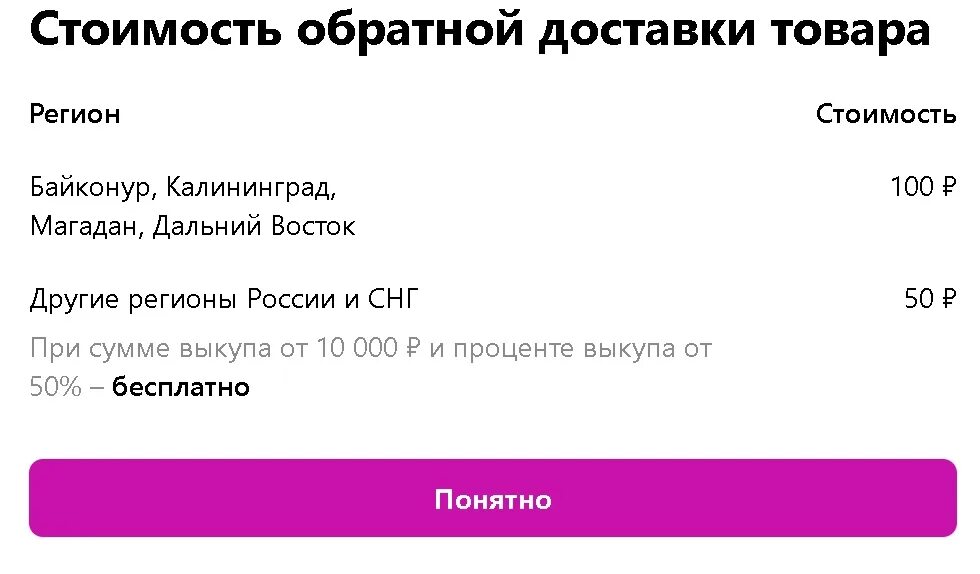 Сумма возврата вб. Сумма выкупа на вайлдберриз. Процент выкупа Озон. Стоимость обратной доставки раздел. Условия возврата товаров на Wildberries.