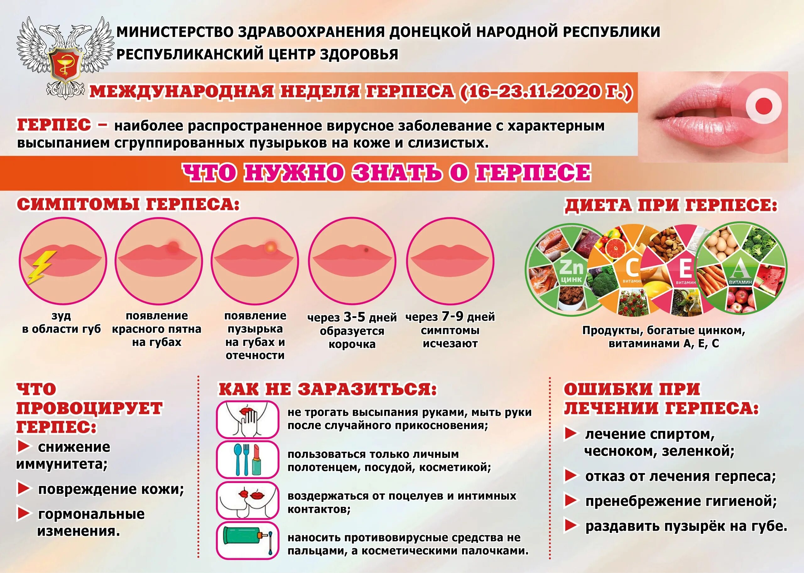 Герпес на губе лечение домашними средствами. Герпес симптомы и профилактика. Герпес типы симптомы и причины. Профилактика герпеса памятка. Простудное заболевания губы.