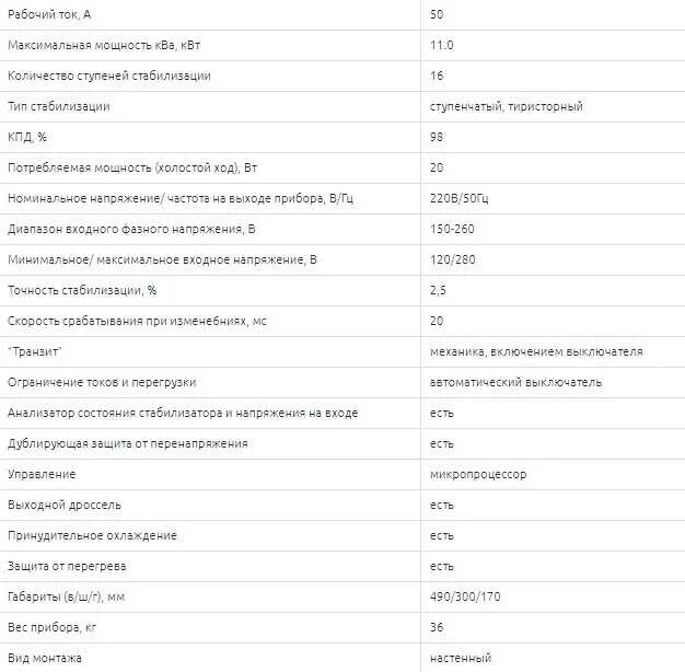 250 КВА В КВТ мощность трансформатора. Мощность трансформатора 100 КВА перевести в КВТ. Трансформатор 630 КВА мощность в КВТ. Мощность трансформатора 160 КВА перевести в КВТ. Максимальная мощность ква