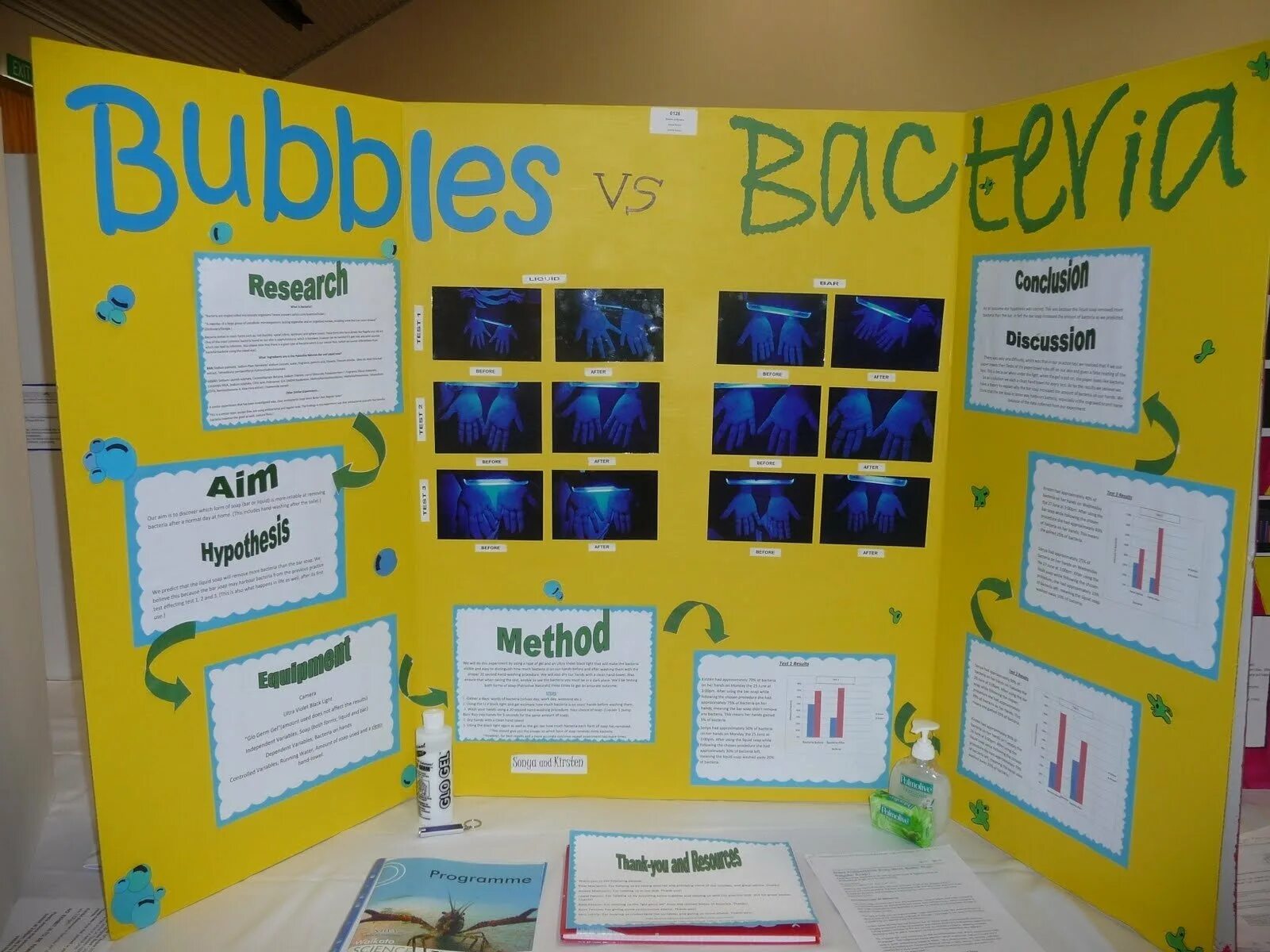 Science fair school project. Science fair school project. Google science fair. Science fair projects. Project fair.