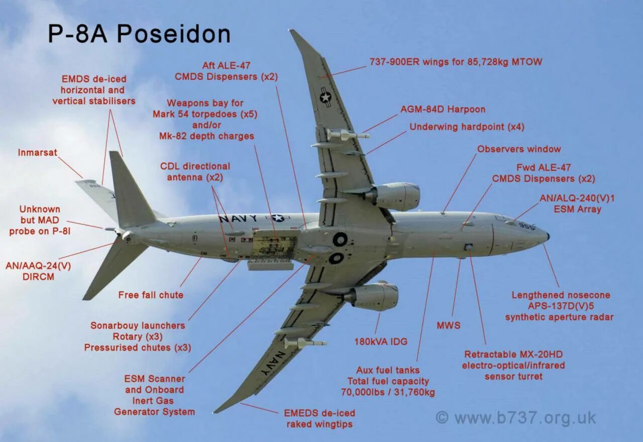 P-8a Poseidon самолет. P8 Посейдон. P8a Poseidon разведчик. Boeing p-8a Poseidon. 8а посейдон