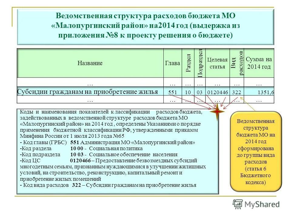 Ведомственная классификация расходов бюджета. Ведомственная структура расходов. Структура бюджетной классификации расходов. Ведомственная структура расходов бюджета это. Структура классификации расходов бюджета.