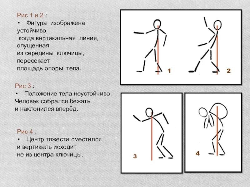 Где расположен центр тяжести тела. Центр тяжести тела. Общий центр тяжести человека. Человек положение центра тяжести. Смещение центра тяжести.