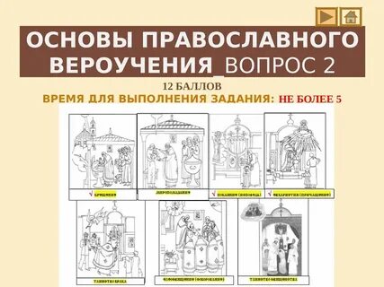 Основа православного учения