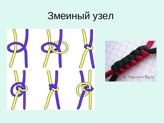 Презентация на тему: Макраме Сувенир "Стрекоза"