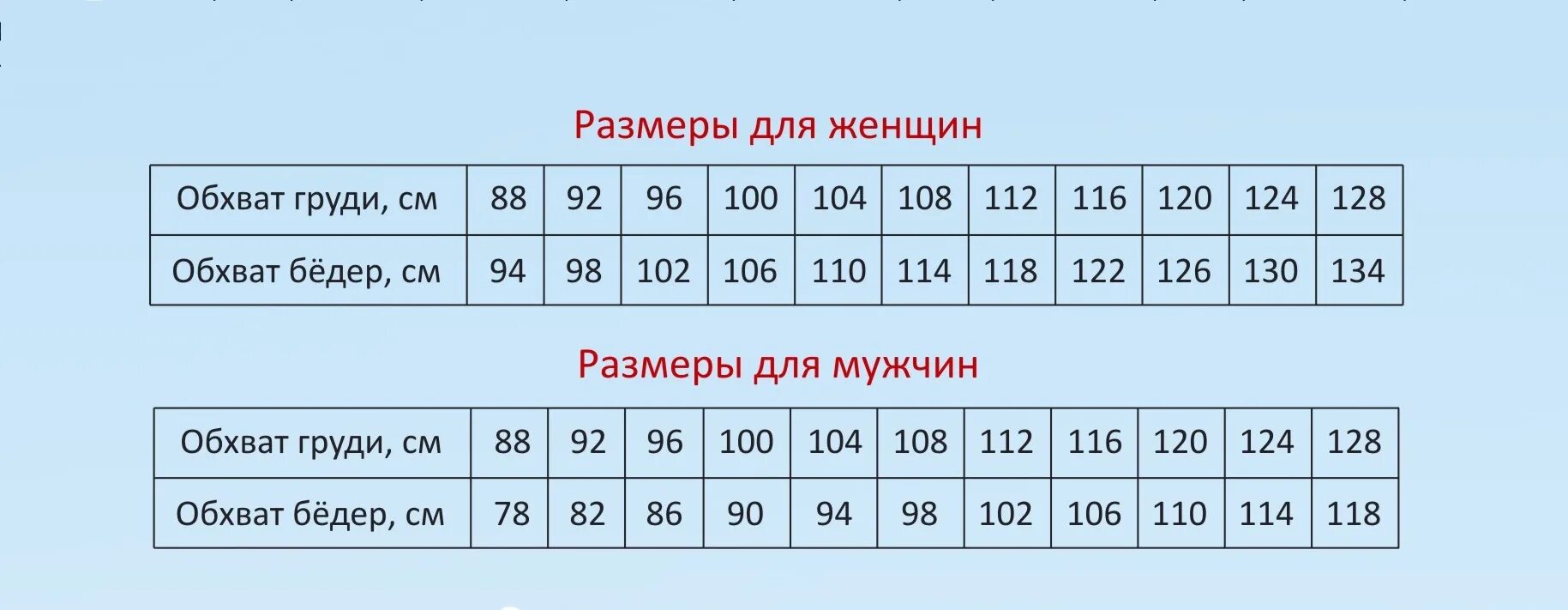 Размер 104 108 мужской. 120-124 Размер мужской. Размер 106-110. Обхват бедер 114 какой размер.