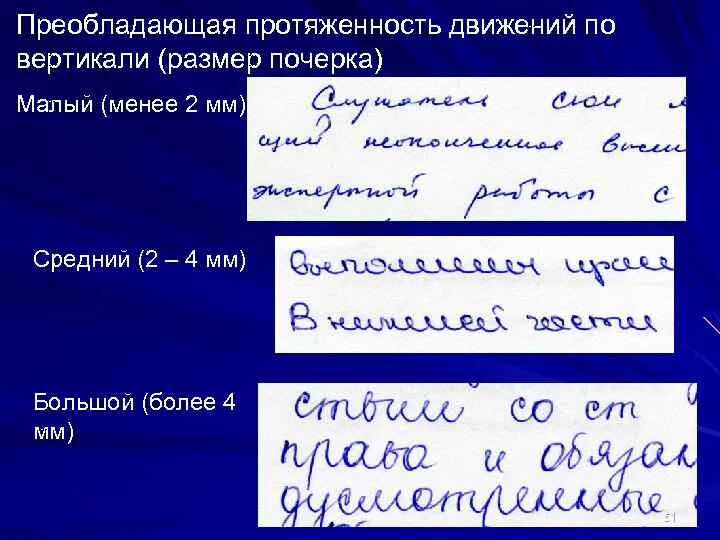Средний почерк. Размер почерка. протяженность движений почерка. размер почерка протяженность движений по вертикали. средний размер почерка.