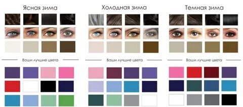 Цвета для женщины зимы