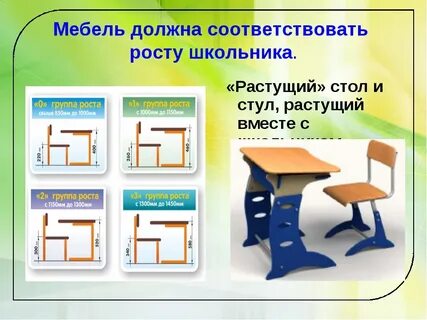 Группы ростовой мебели