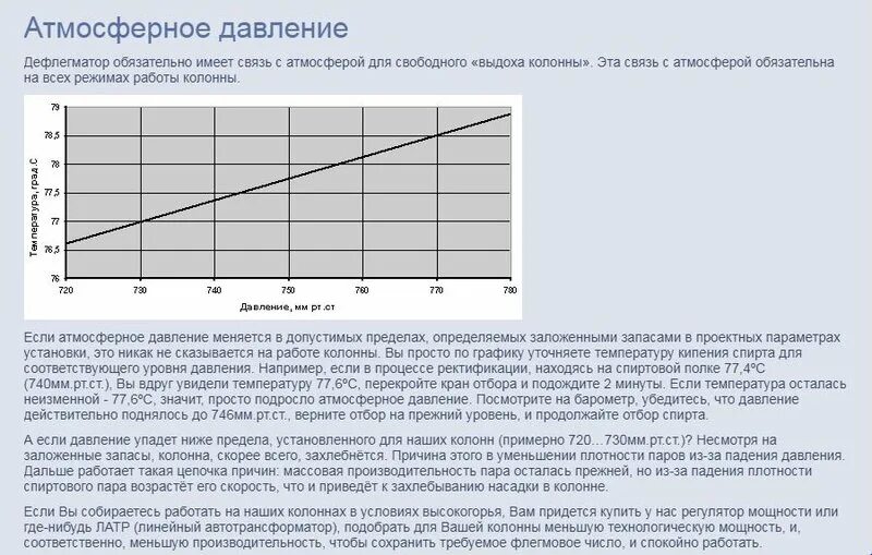 Температура кипения спирта этилового от давления. Зависимость кипения спирта от давления. График кипения спирта в зависимости от давления. Таблица кипения спирта в зависимости от давления. Температура кипящего спирта